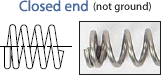 Closed ends(not ground)