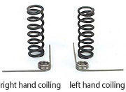 Photo:  direction of coiling
